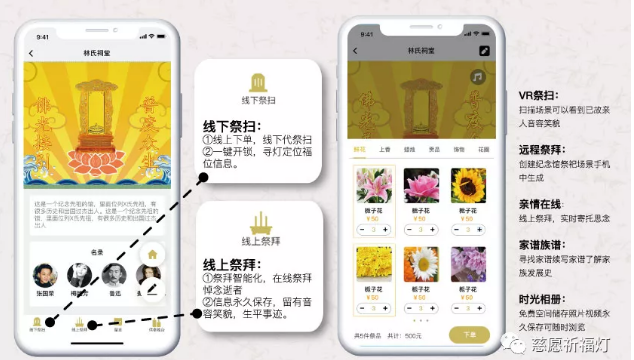 清明之后，如何遙祭親人，網(wǎng)上祭奠來(lái)助力